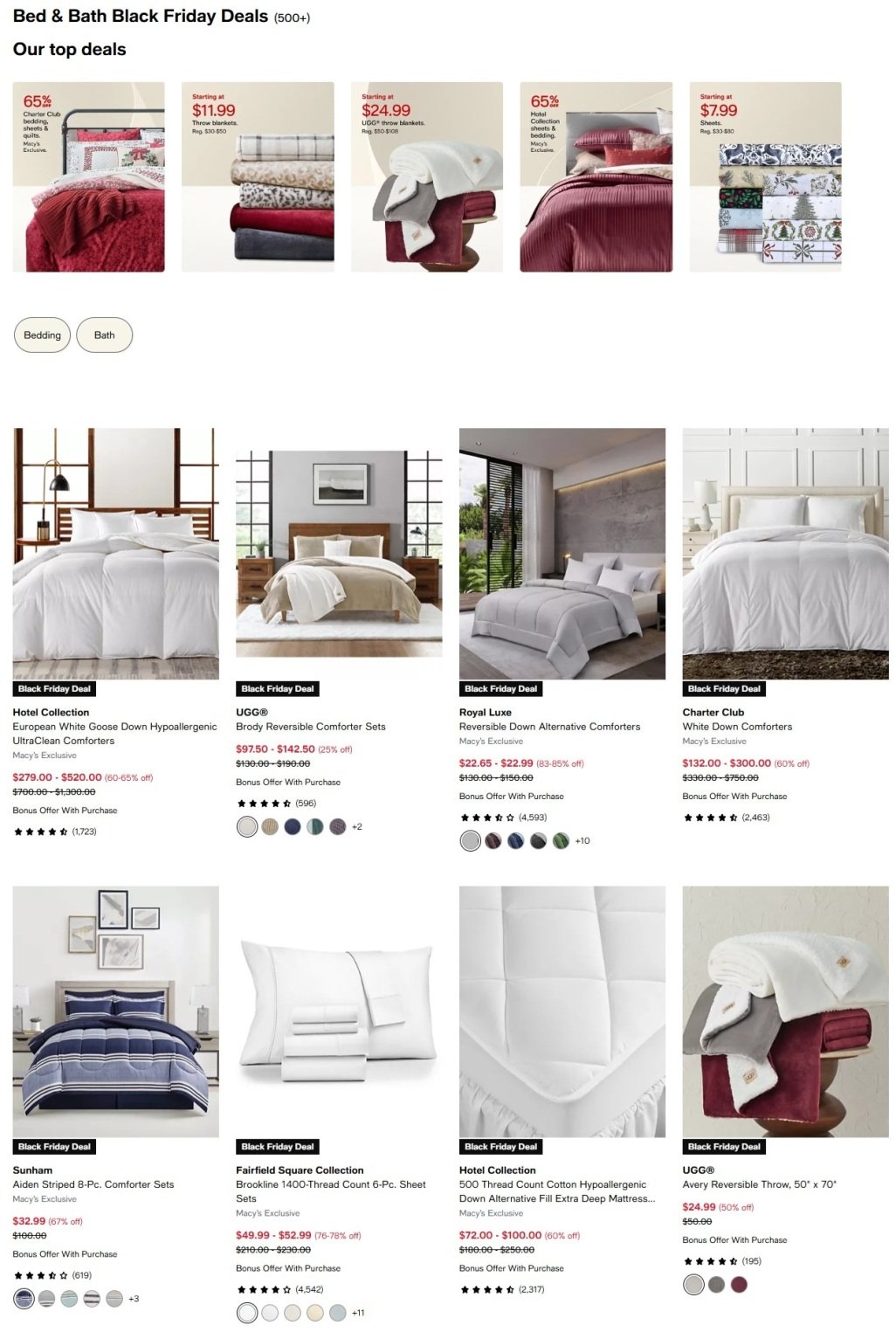 Macy's Black Friday 2025 14