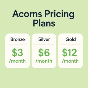 A 2D informational graphic presents the Acorns Pri